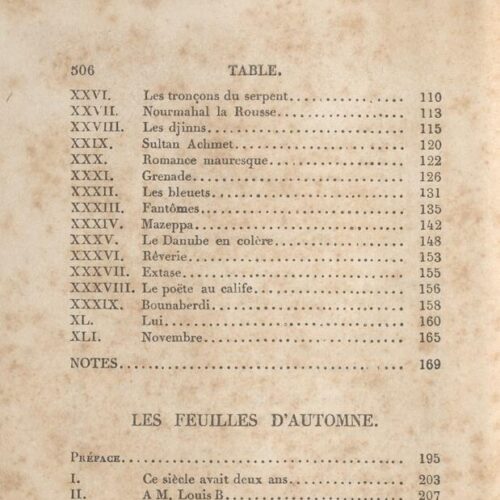 18,5 x 12 εκ. 4 σ. χ.α. + 508 σ. + 2 σ. χ.α., όπου στο φ. 1 κτητορική σφραγίδα CPC και �